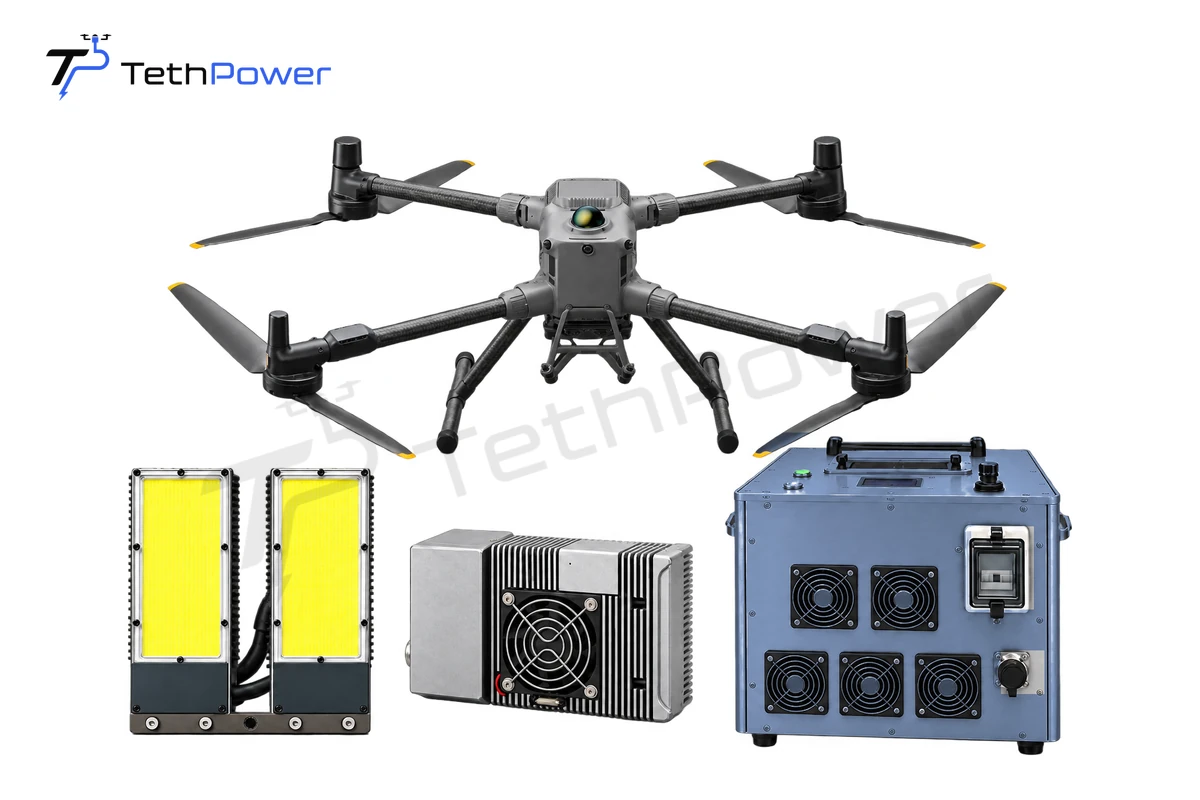 DJI Matrice 400 Tethered Lighting System | TP-Matrice M400