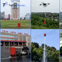 TethPower TP-FC100-FFB firefighting bucket field-operation collage