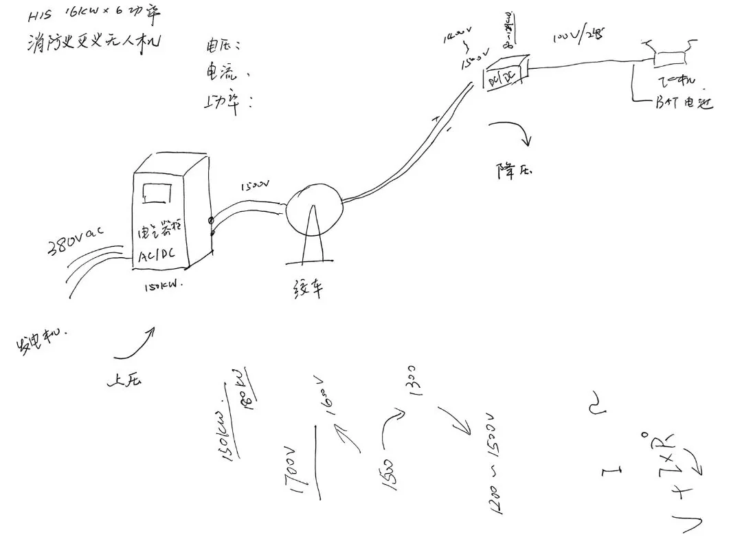 Engineering sketch of a 380 V AC to high-voltage tether and airborne DC DC power chain.