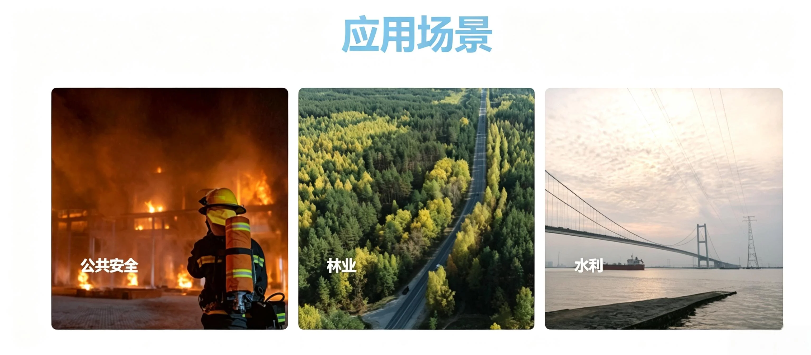 Representative application environments for public safety broadcasting, forestry observation and water-infrastructure inspection.